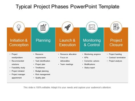 Typical Project Phases Powerpoint Template | PowerPoint Templates Download | PPT Background ...