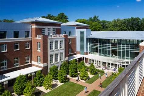 University Of Virginia Engineering Ranking - CollegeLearners.org