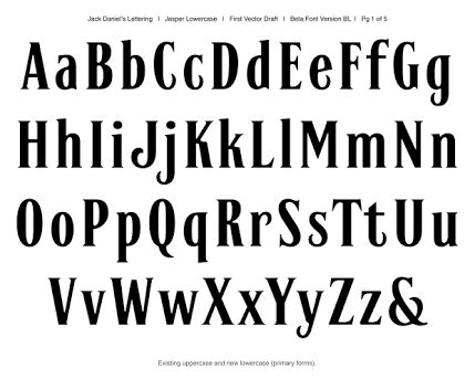 Image result for harley davidson script font | Jack daniels, Cool fonts alphabet, Lettering