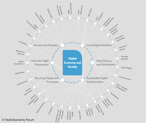 Different Skills Needed For Many Manufacturing Jobs · Engineering ...