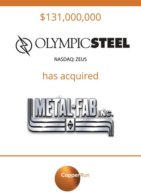 Olympic Steel has acquired Metal-Fab, Inc | Copper Run