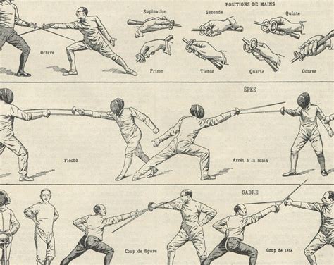 Vintage Fencing Print. Fencing Techniques Original Antique Illustration. Fencing Duel. Cane ...