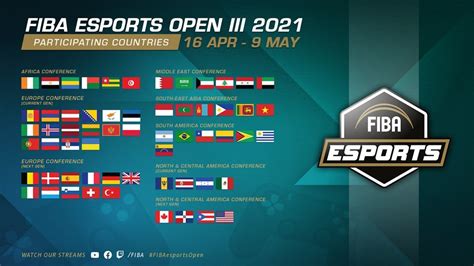 FIBA Esports Open III corona a ocho ganadores en la edición más grande de la historia - FIBA ...