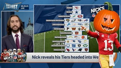 Nick Wright says the unthinkable about 49ers Brock Purdy - YouTube