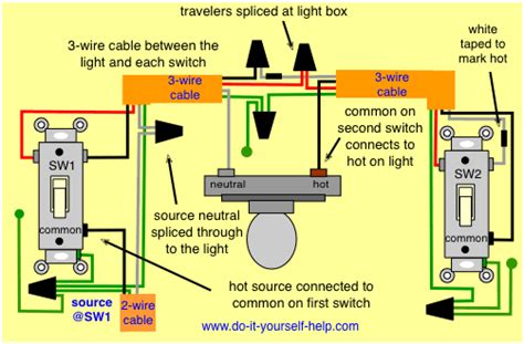 Neat 3 Way Switch Connection Diagram Wiring A Double For Two Lights