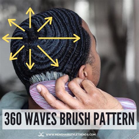 360 Waves Brush Pattern