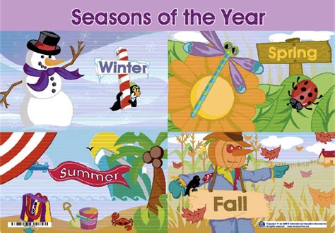 ÐšÐ°Ñ€Ñ‚Ð¸Ð½ÐºÐ¸ Ð¿Ð¾ Ð·Ð°Ð¿Ñ€Ð¾Ñ Ñƒ seasons of the year | Estaciones del año, Las cuatro estaciones