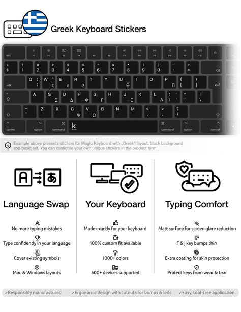 Greek Keyboard Stickers | Keyshorts