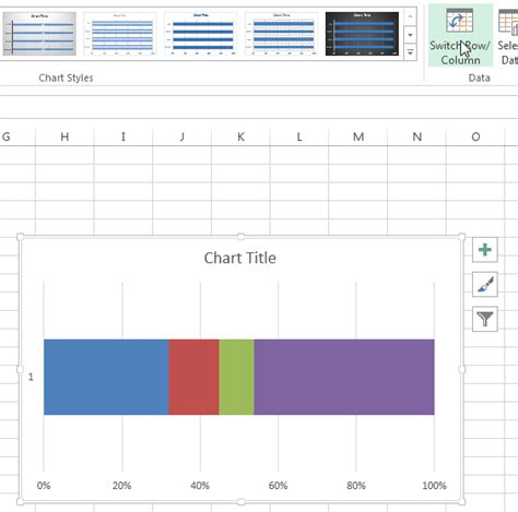 How to show percentages on three different charts in Excel - Excel Board