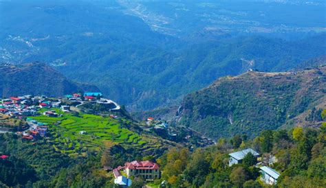 Best Places to visit in Dehradun | Special Places of India