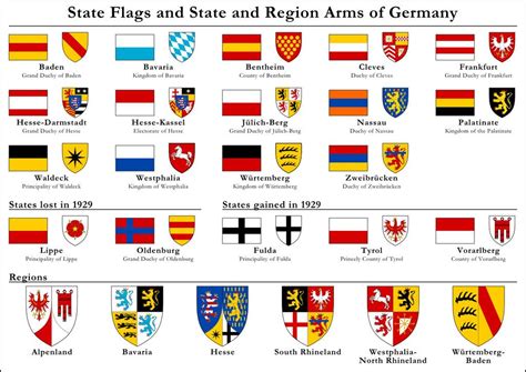 Flags and Arms of the United Kingdom of Germany by rubberduck3y6 | Flag ...