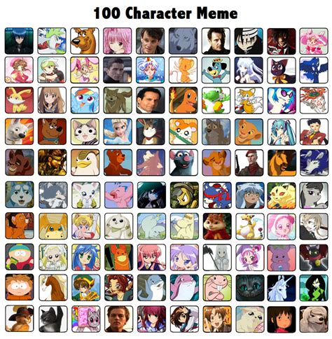 My 100 Characters Meme by YaschaYing on DeviantArt