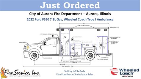 Aurora Fire Department « chicagoareafire.com