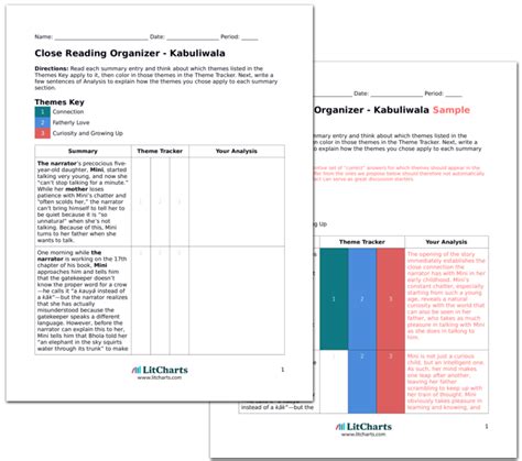 Kabuliwala Summary & Analysis | LitCharts