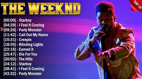 The Weeknd Greatest Hits Songs of All Time - Music Mix Playlist 2023list 2023 - YouTube