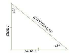 45°-45°-90° Triangle – Explanation & Examples