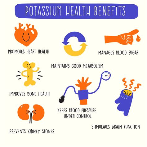 The Benefits of Potassium: Why and How You Should Get Enough