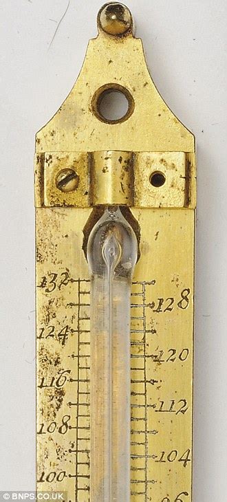 Thermometer from 300 years ago made by Mr Fahrenheit sells for a whopping £67,000 at auction ...