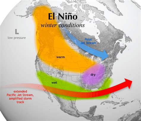 El Nino and Snow Forecast for Northern Winter 2014/15 • Snowshoe Magazine