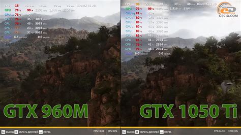 Cравнение поколений игровой мобильной графики NVIDIA GeForce GTX 960M ...