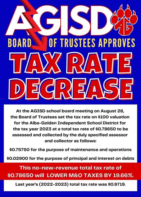 Alba-Golden Board of Trustees Approves Tax Rate Decrease | Alba-Golden ISD