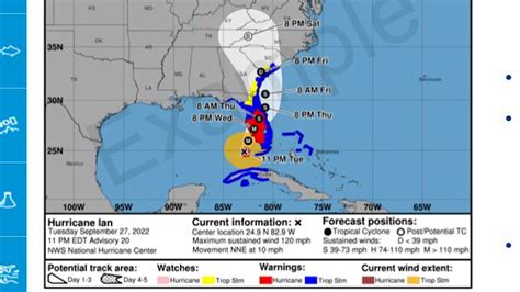 National Hurricane Center’s maps to look different this upcoming season ...