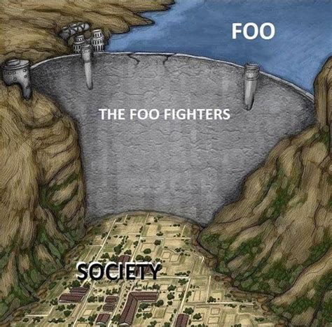 Foo Fighters vs. the Foo (Original) | Foo Fighters vs. the Foo | Know Your Meme