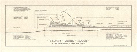 Architecture World: Sydney Opera House