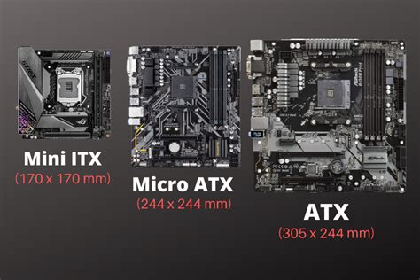 Micro ATX vs Mini ATX vs ATX Best Motherboard for you? | Mini itx ...