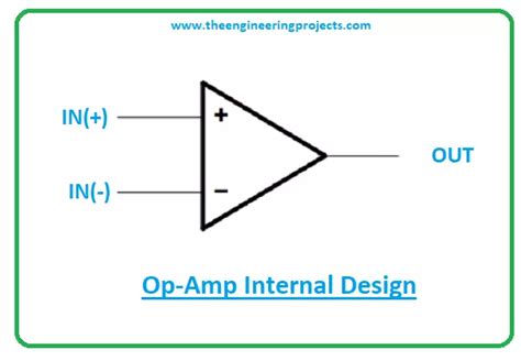 TL084 Op-Amp Datasheet, Pinout, Feature & Applications - The ...