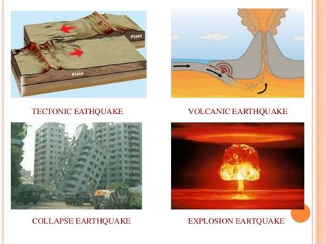 Earthquake