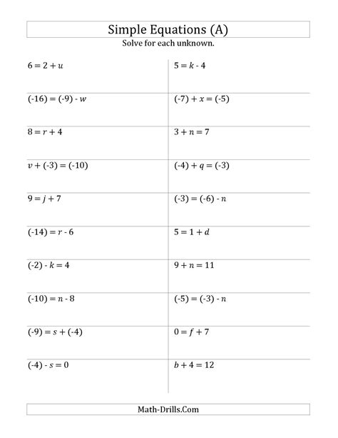 Solving Multi Step Equations Algebra 1