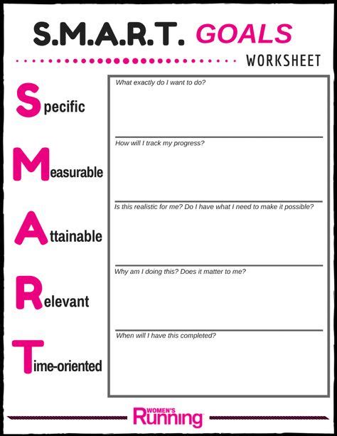 WR SMART Goals Printable Worksheet | Hoja de objetivos, Plantilla de objetivos, Documentos para ...