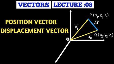 🔴 Vectors :08 || Position Vector and Displacement Vector || Class 11 Physics - YouTube