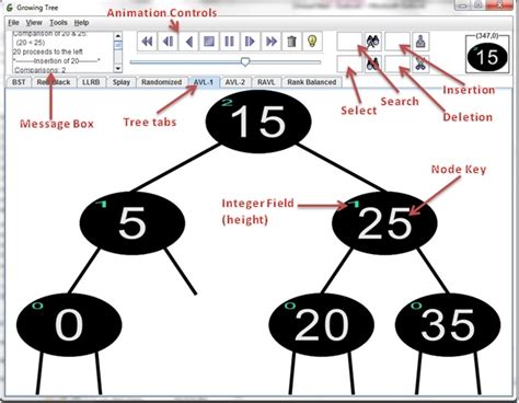 View 25 Red Black Tree Visualization - furtherartboxs