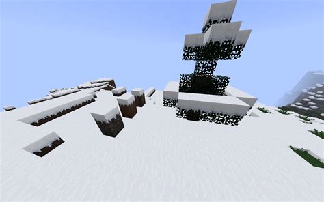 Testing out better snow for my upcoming texture pack, Sæglópur! [1.8] : r/Minecraft