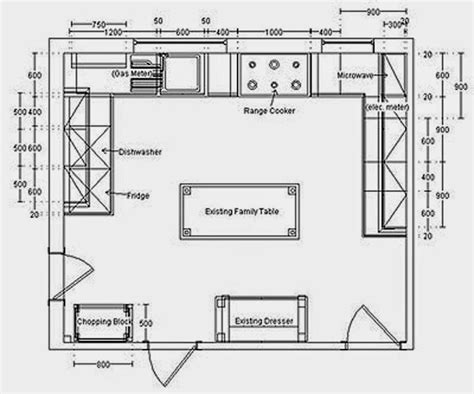 Standard Dimensions: Kitchen