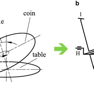 Loading experimental platform of two-stage nutation reducer | Download ...