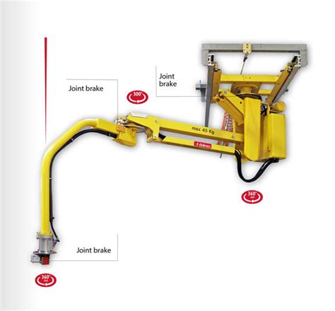 Industrial manipulators, manipulator, handlings, heavy and off-set loads - Dalmec