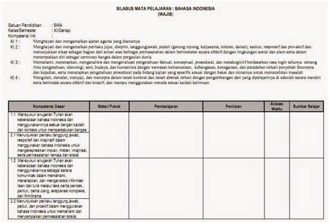 Contoh Silabus Bahasa Indonesia Kelas XI Semester Ganjil dan Genap