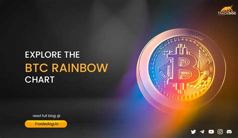 Explore the BTC Rainbow Chart