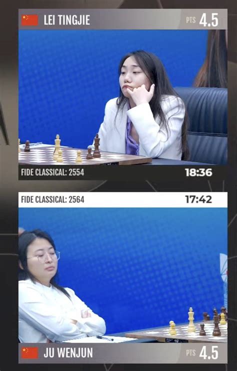 Women's World Chess Championship Goes Down To The Wire - Chess.com