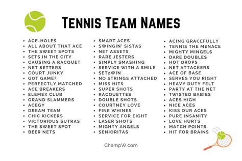 300+ Cheerful Tennis Team Names For Making Your Brand Image