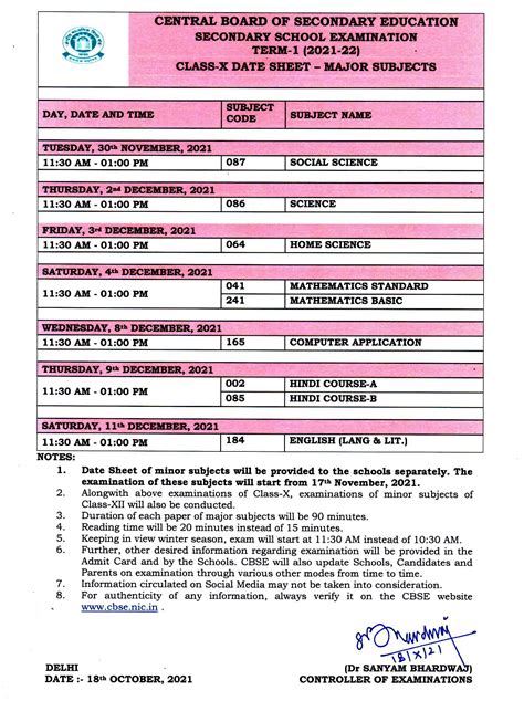 Cbse Date Sheet 2023