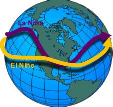 Weather Impacts of ENSO | National Oceanic and Atmospheric Administration