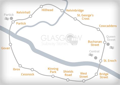 A map showing the actual geographical layout of Glasgow Subway Scotland ...