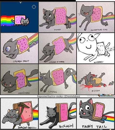 Nyan Cat Variations | Nyan cat, Funny, Funny comics