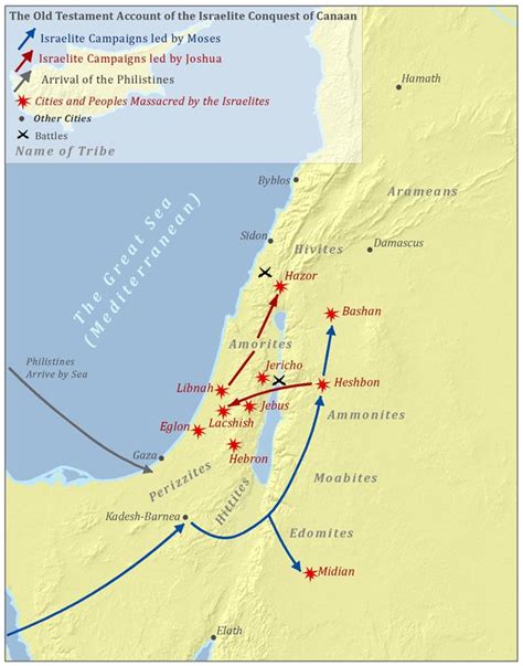 Ancient Israel and Phoenicia | Ancient israel, Historical geography, Infographic map