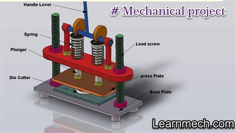 Manual Die Cutting Machine - Leather Cutting Machine | Mechanical Project