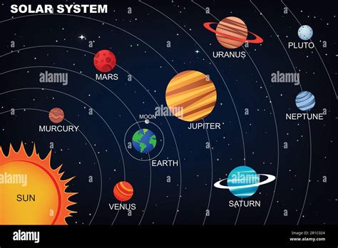 Solar System with gradient planets and asteroid belt on dark background ...